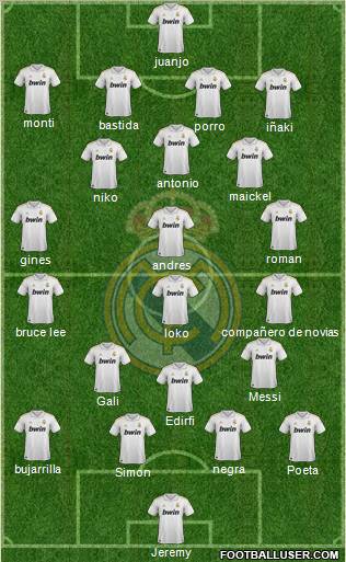 Real Madrid C.F. Formation 2012