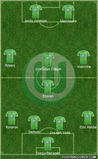 VfL Wolfsburg Formation 2012