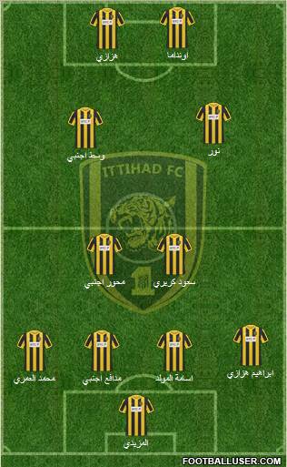 Al-Ittihad (KSA) Formation 2012