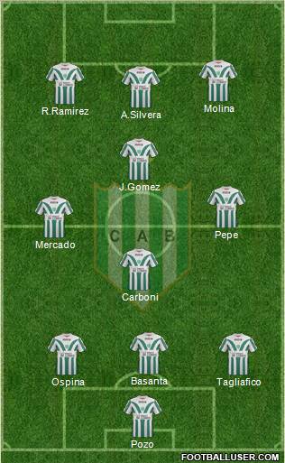 Banfield Formation 2012