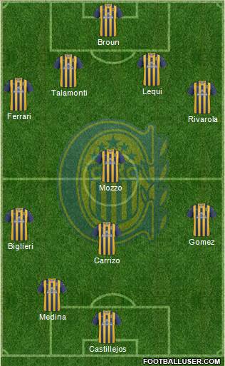 Rosario Central Formation 2012