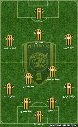 Al-Ittihad (KSA) Formation 2012