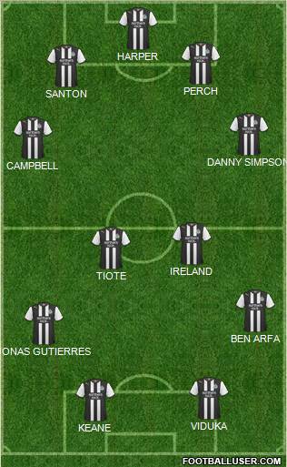 Newcastle United Formation 2012