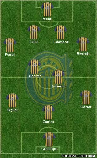 Rosario Central Formation 2012