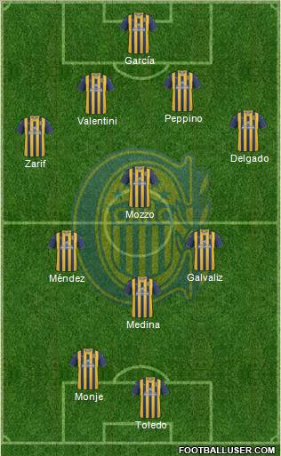 Rosario Central Formation 2012