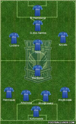 Lech Poznan Formation 2012