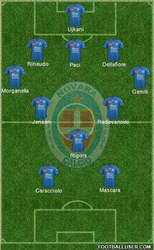 Novara Formation 2012