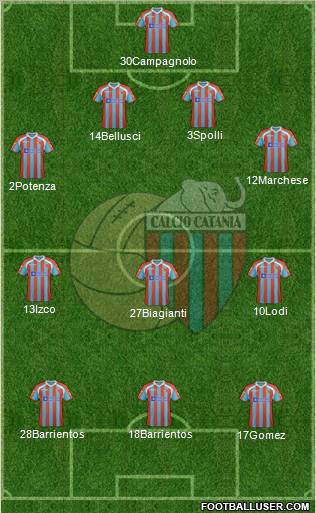 Catania Formation 2012