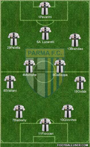 Parma Formation 2012