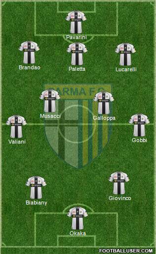 Parma Formation 2012