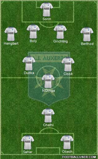 A.J. Auxerre Formation 2012