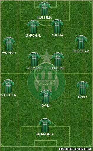 A.S. Saint-Etienne Formation 2012