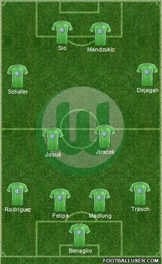 VfL Wolfsburg Formation 2012