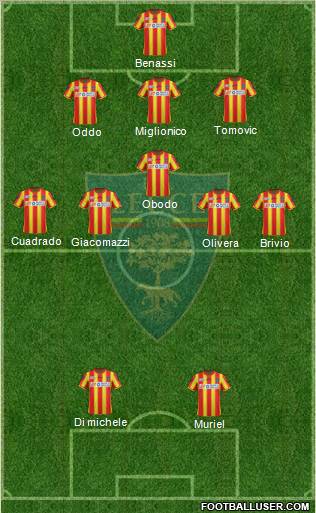 Lecce Formation 2012