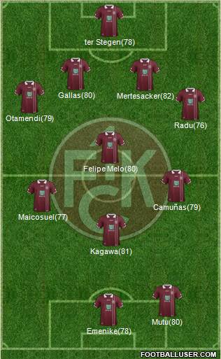 1.FC Kaiserslautern Formation 2012