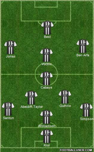 Newcastle United Formation 2012