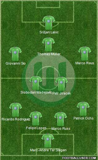 VfL Wolfsburg Formation 2012