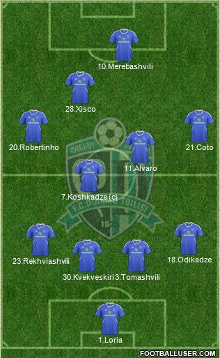 Dinamo Tbilisi Formation 2012