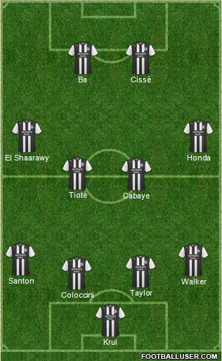 Newcastle United Formation 2012