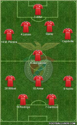 Sport Lisboa e Benfica - SAD Formation 2012