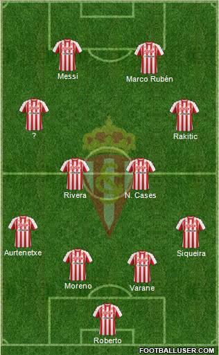 Real Sporting S.A.D. Formation 2012