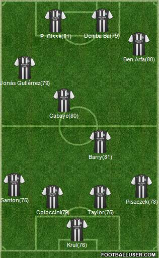 Newcastle United Formation 2012