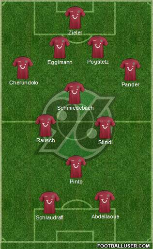 Hannover 96 Formation 2012