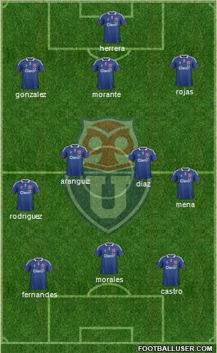 CF Universidad de Chile Formation 2012