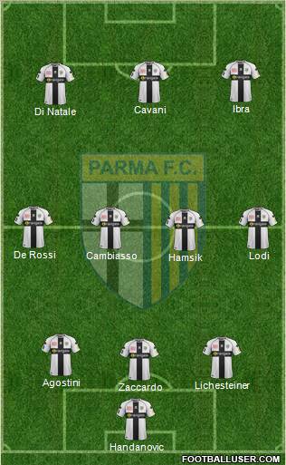 Parma Formation 2012