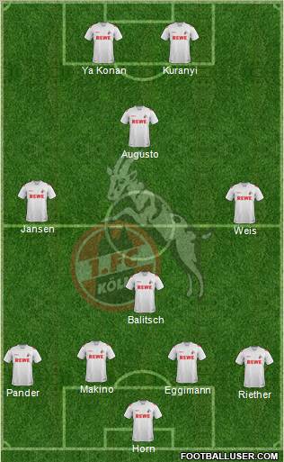 1.FC Köln Formation 2012