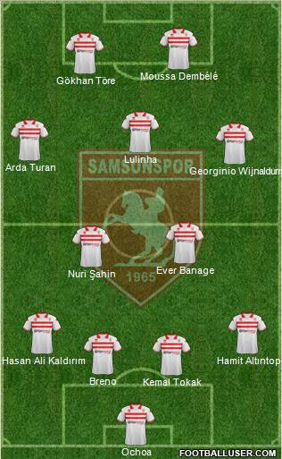 Samsunspor Formation 2012