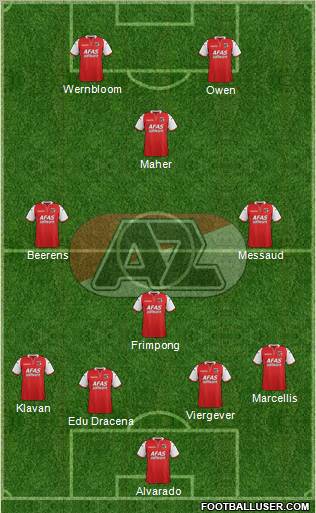 AZ Alkmaar Formation 2012