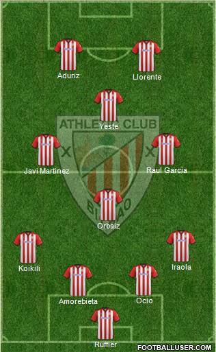 Athletic Club Formation 2012