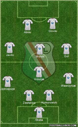 Legia Warszawa Formation 2012