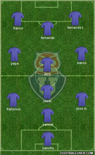 CF Universidad de Chile Formation 2012