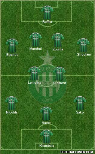 A.S. Saint-Etienne Formation 2012