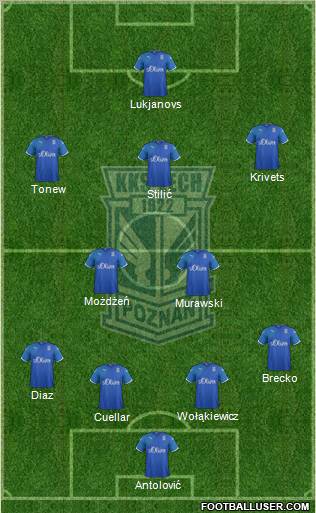 Lech Poznan Formation 2012