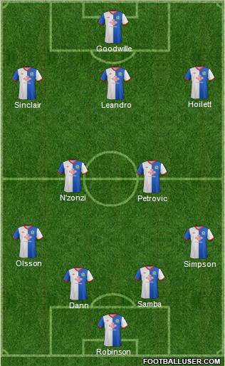 Blackburn Rovers Formation 2012