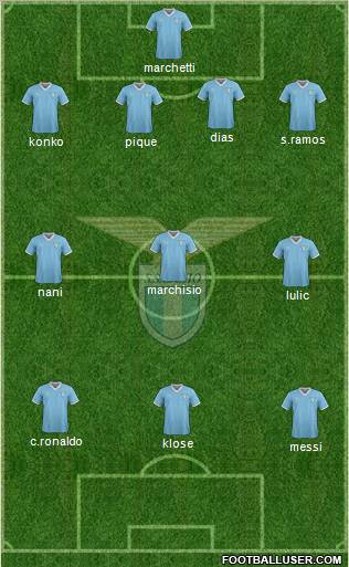 S.S. Lazio Formation 2012