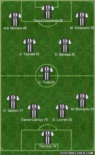 Newcastle United Formation 2012