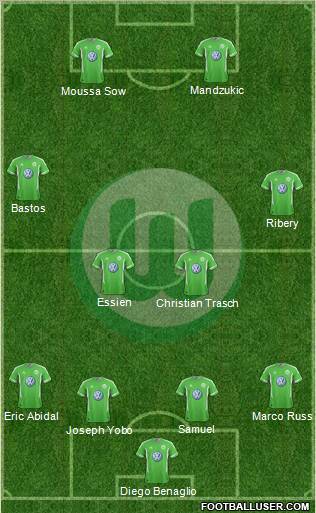 VfL Wolfsburg Formation 2012