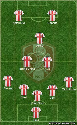 Leixões Sport Clube - SAD Formation 2012