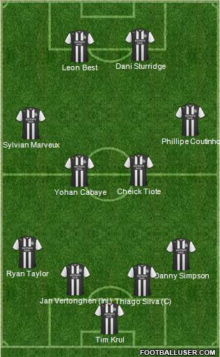 Newcastle United Formation 2012