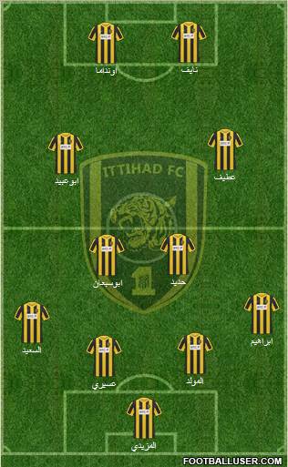 Al-Ittihad (KSA) Formation 2012