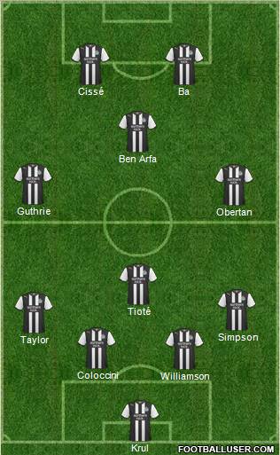 Newcastle United Formation 2012