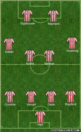 Sunderland Formation 2012