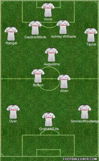 Swansea City Formation 2012