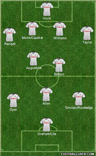 Swansea City Formation 2012