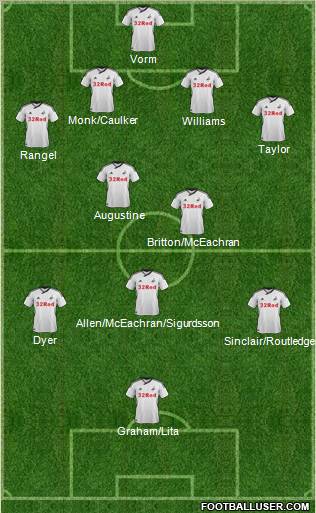 Swansea City Formation 2012