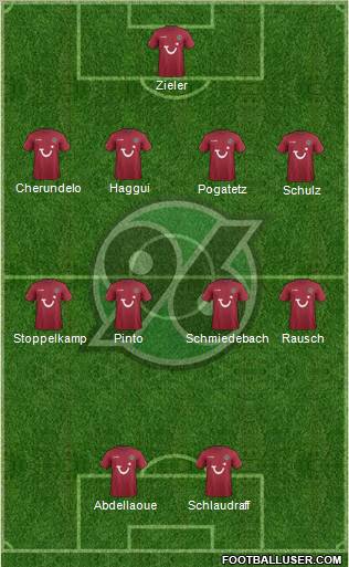 Hannover 96 Formation 2012